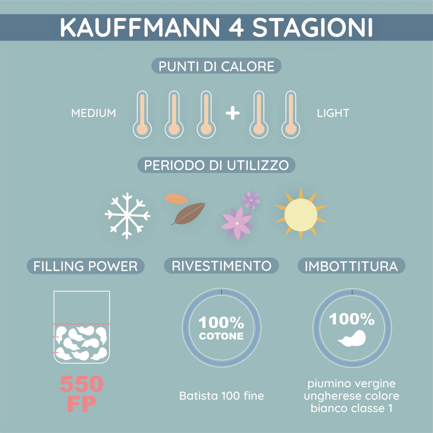 Kauffmann Comfort Piumino 4 Stagioni Piumino d'oca Kauffmann