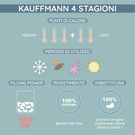 Kauffmann Comfort Piumino 4 Stagioni Piumino d'oca Kauffmann