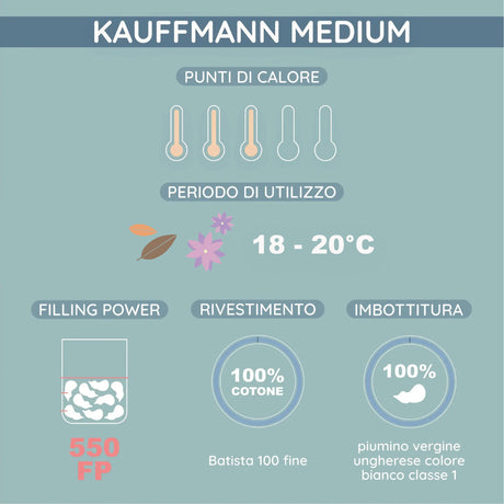 Kauffmann Comfort Piumino Medium
